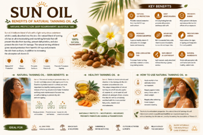 Sun oil